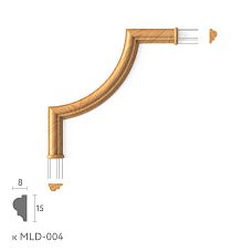Молдинг угловой MLD-004U крупным планом
