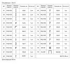 Список образцов погонажных изделий продолжение спика