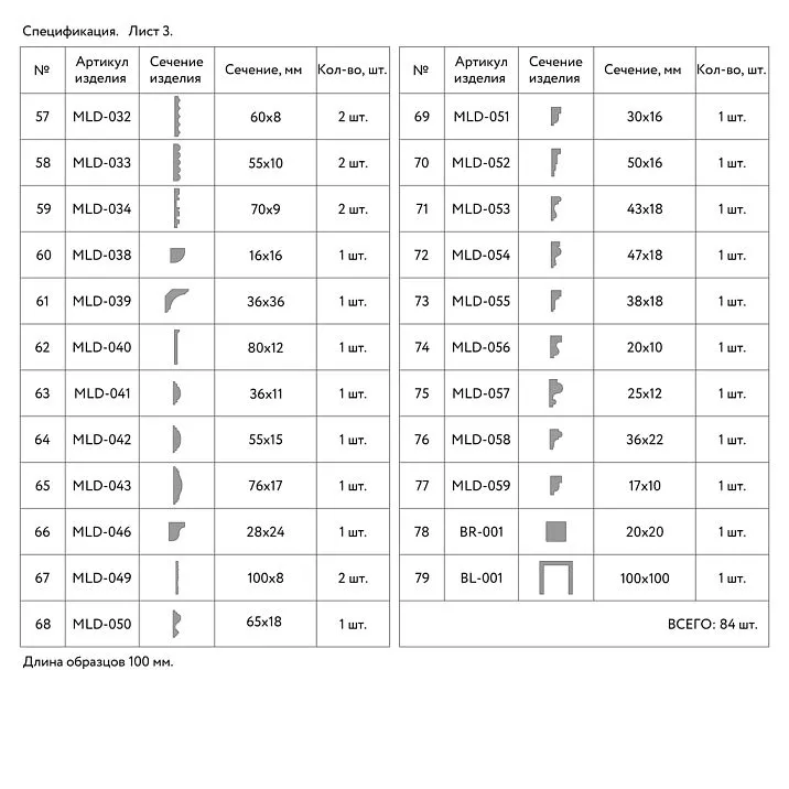 Список образцов погонажных изделий продолжение спика
