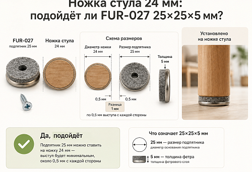 Ножка стула 24 мм: подойдёт ли фетровый подпятник для мебели FUR-027, если в таблице указано 25 × 25 × 5 мм