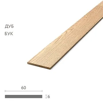 Подперильная планка PR-003