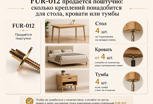 FUR-012 продаётся поштучно: сколько креплений понадобится для стола, кровати или тумбы
