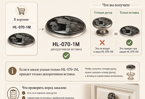 В корзине HL-070-1M: приедет готовая ручка или только декоративная вставка