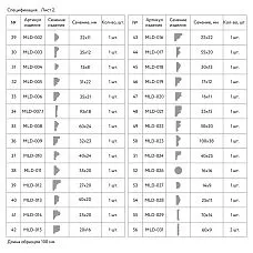 Список образцов погонажных изделий продолжение
