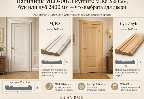 Наличник MLD-007.1 купить: МДФ 2600 мм, бук или дуб 2400 мм — что выбрать для двери