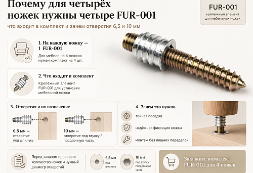 Почему для четырёх ножек нужны четыре FUR-001: что входит в комплект и зачем отверстия 6,5 и 10 мм