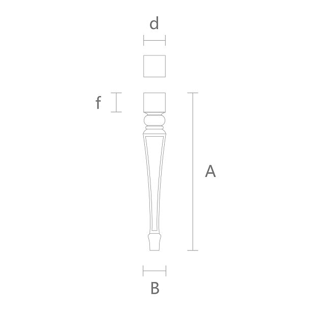Чертежи фигурных ножек для табурета, банкетки