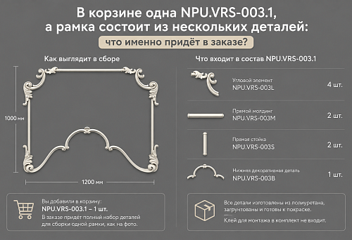 В корзине одна NPU.VRS-003.1, а рамка состоит из нескольких деталей: что именно придёт в заказе