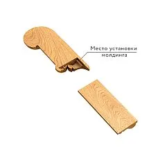 Резной наконечник на молдинг N-435R комплект к MLD-003 - схема места соединения