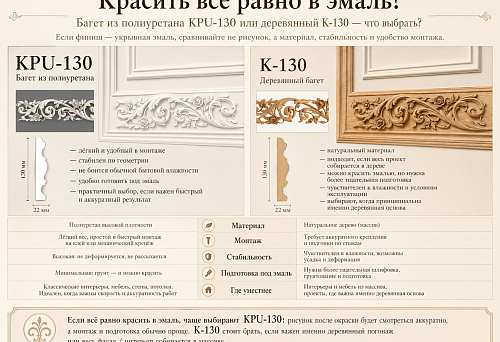 Красить всё равно в эмаль: KPU-130 или деревяная K-130 — что выбрать?