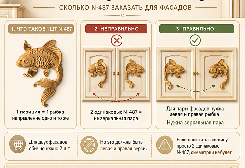 Две рыбки в корзине — ещё не зеркальная пара: сколько N-487 заказать для фасадов