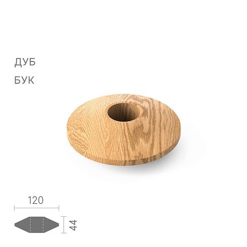 Товар