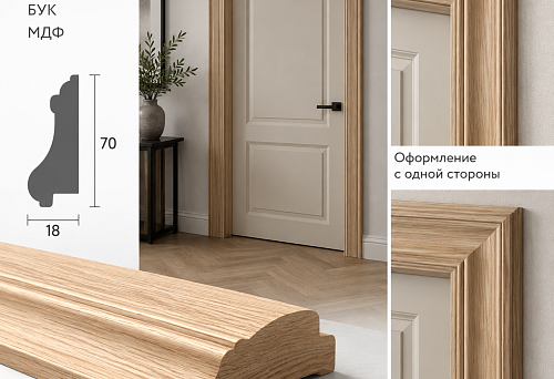 Молдинг MLD-008 купить оптом: как рассчитать наличники для 48 дверей, если часть проёмов оформляется с одной стороны, а часть — с двух