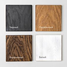 Цвета мебельных ручек в современном стиле