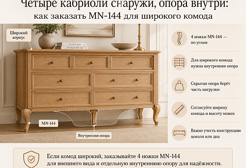Четыре кабриоли снаружи, опора внутри: как заказать MN-144 для широкого комода