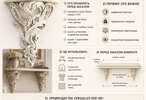 Полку выбрали, стену — нет: что проверить перед заказом Versailles 009-001