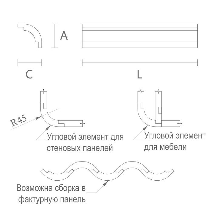 Декоративный угловой элемент MLD-062 для мебельных фасадов чертеж