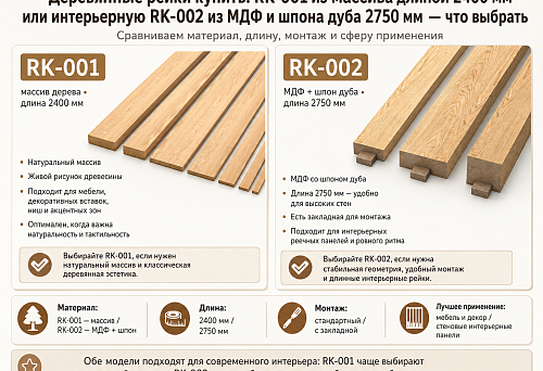 Деревянные рейки купить: RK-001 из массива длиной 2400 мм или интерьерную RK-002 из МДФ и шпона дуба 2750 мм — что выбрать