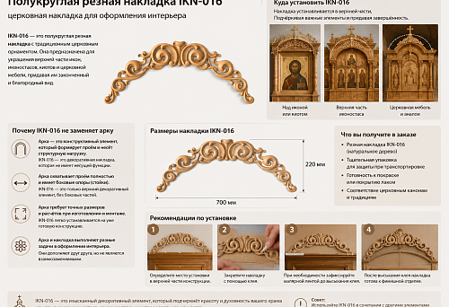 Полукруглая резная накладка IKN-016: куда её установить и почему она не заменяет арку