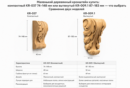 Маленький деревянный кронштейн купить: компактный KR-037 74–148 мм или вытянутый KR-009.1 87–183 мм — что выбрать Сравнение двух се