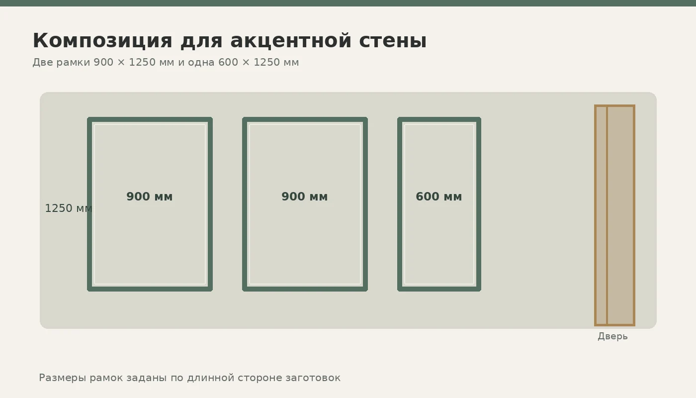 Схема двух настенных рамок шириной 900 миллиметров и одной рамки 600 миллиметров