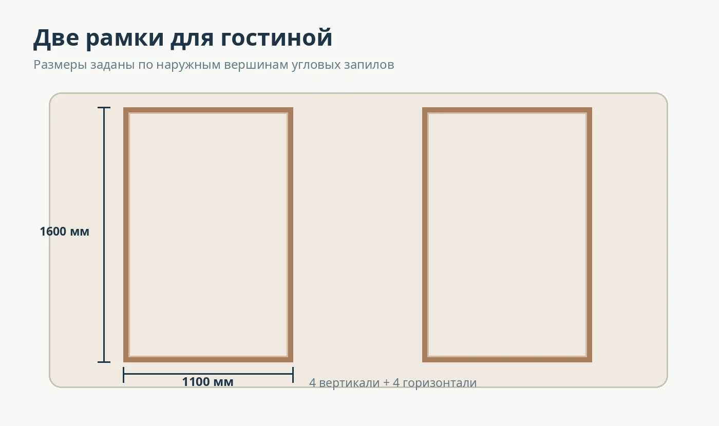Две настенные рамки размером 1100 на 1600 миллиметров