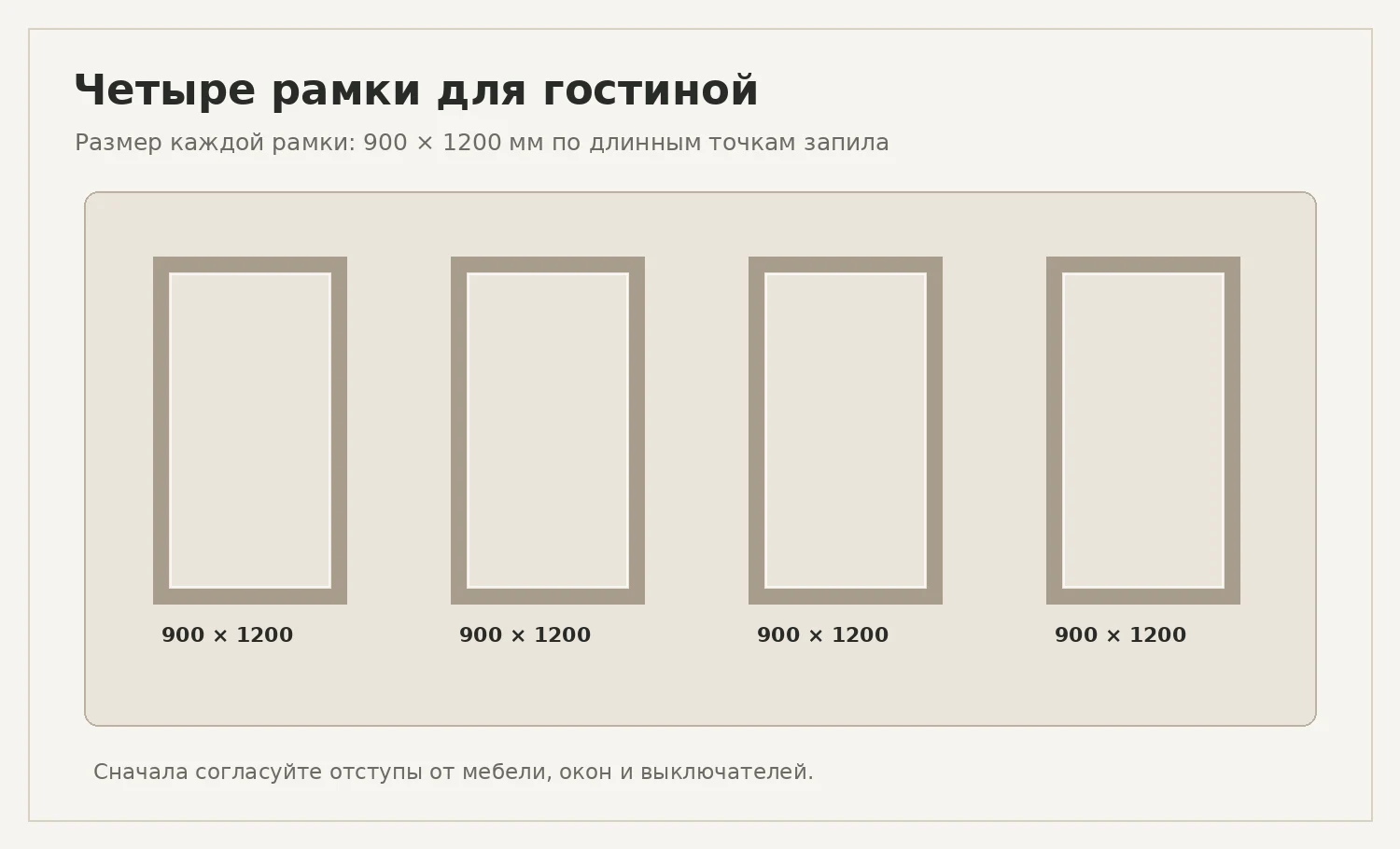 Четыре декоративные рамки размером 900 на 1200 миллиметров на условной стене гостиной