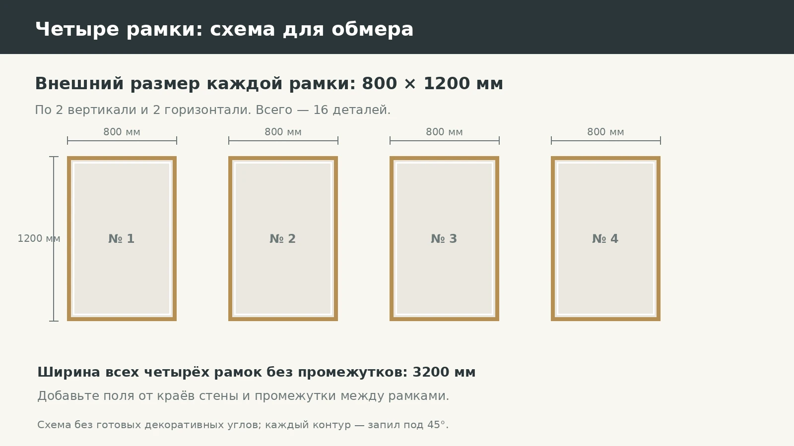 Схема четырёх рамок размером 800 на 1200 миллиметров