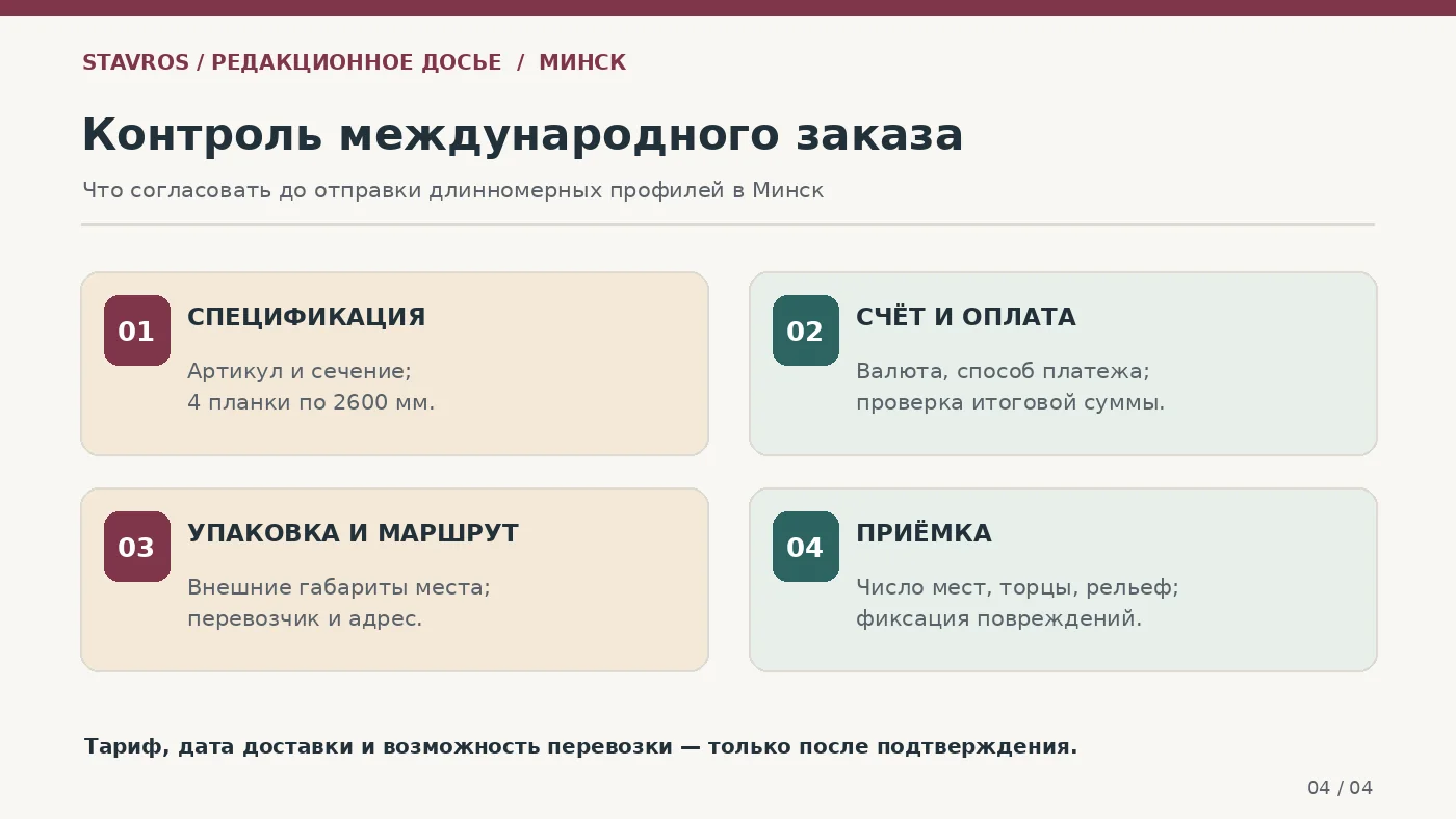 Схема проверки заказа полиуретановой лепнины с доставкой в Минск: спецификация, счёт, упаковка и приёмка