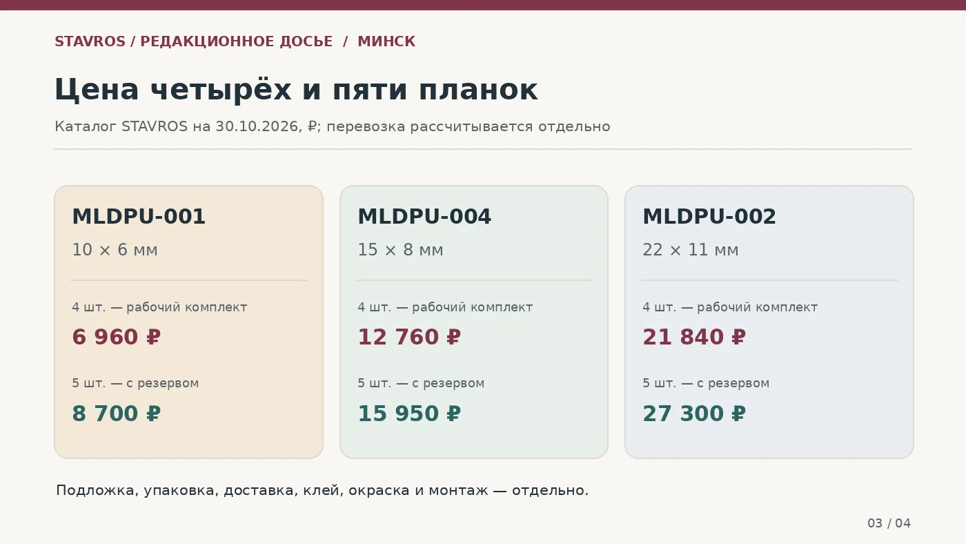 Стоимость четырёх и пяти планок STAVROS MLDPU-001, MLDPU-004 и MLDPU-002 в российских рублях