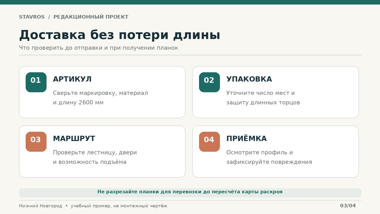 Контрольные шаги доставки молдингов: артикул, упаковка, маршрут подъёма и приёмка