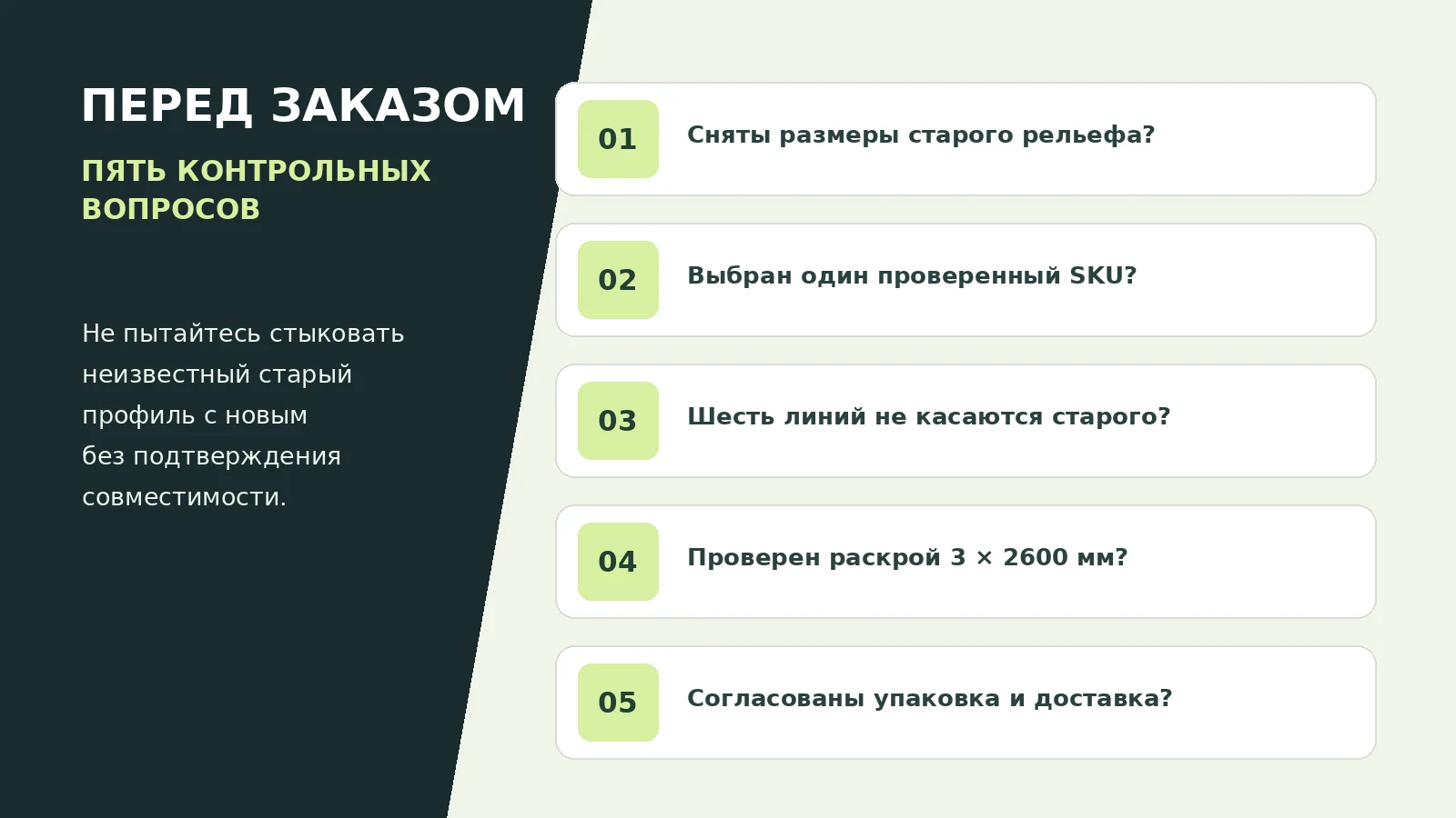 Пять контрольных вопросов перед покупкой лепнины в Шахтах: осмотр старого профиля, выбор SKU, разметка, раскрой и доставка