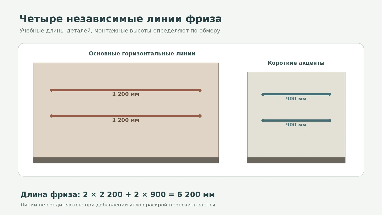 Схема независимых прямых молдингов на двух участках столовой