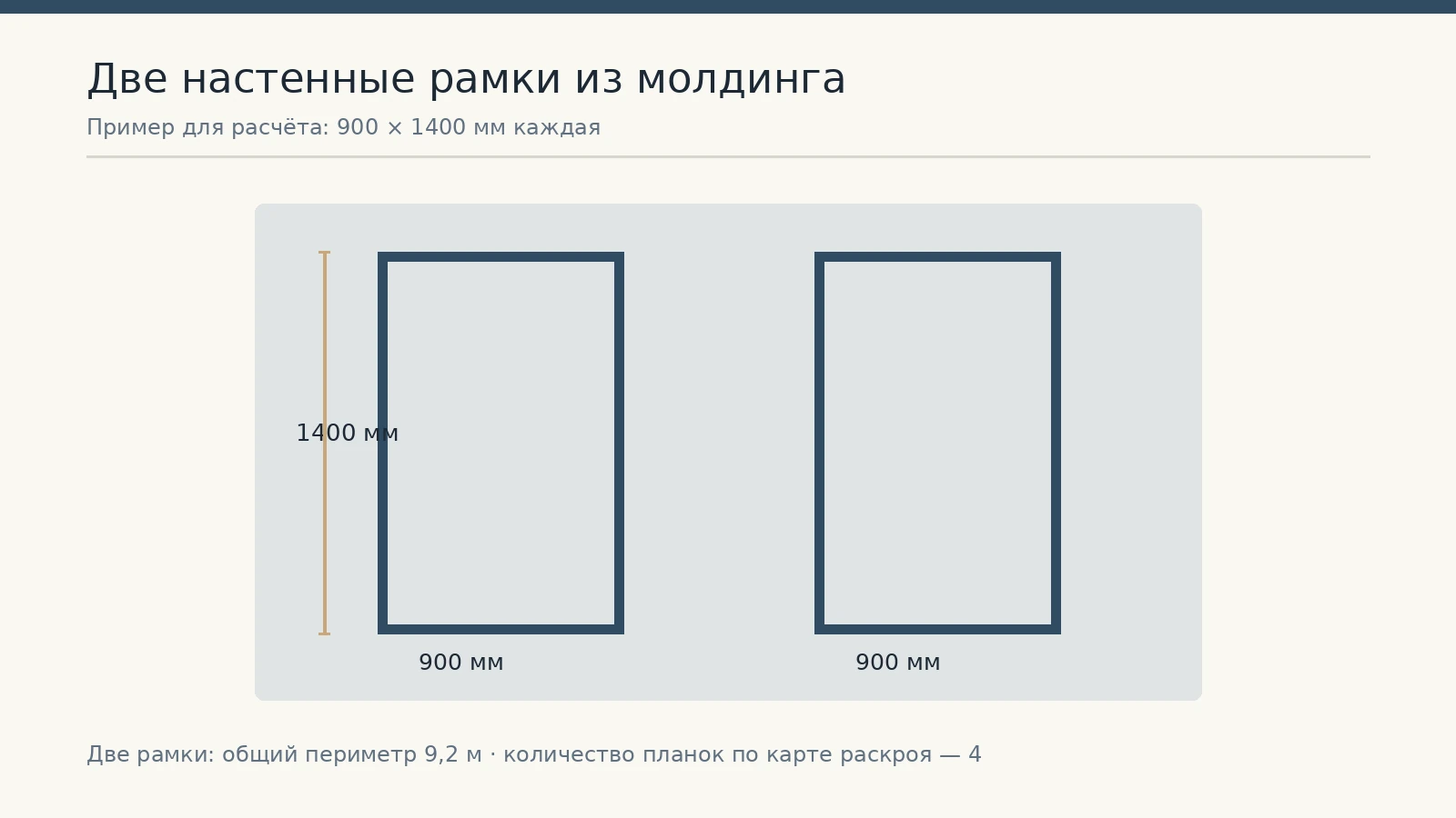 Схема двух декоративных рамок шириной 900 и высотой 1400 миллиметров