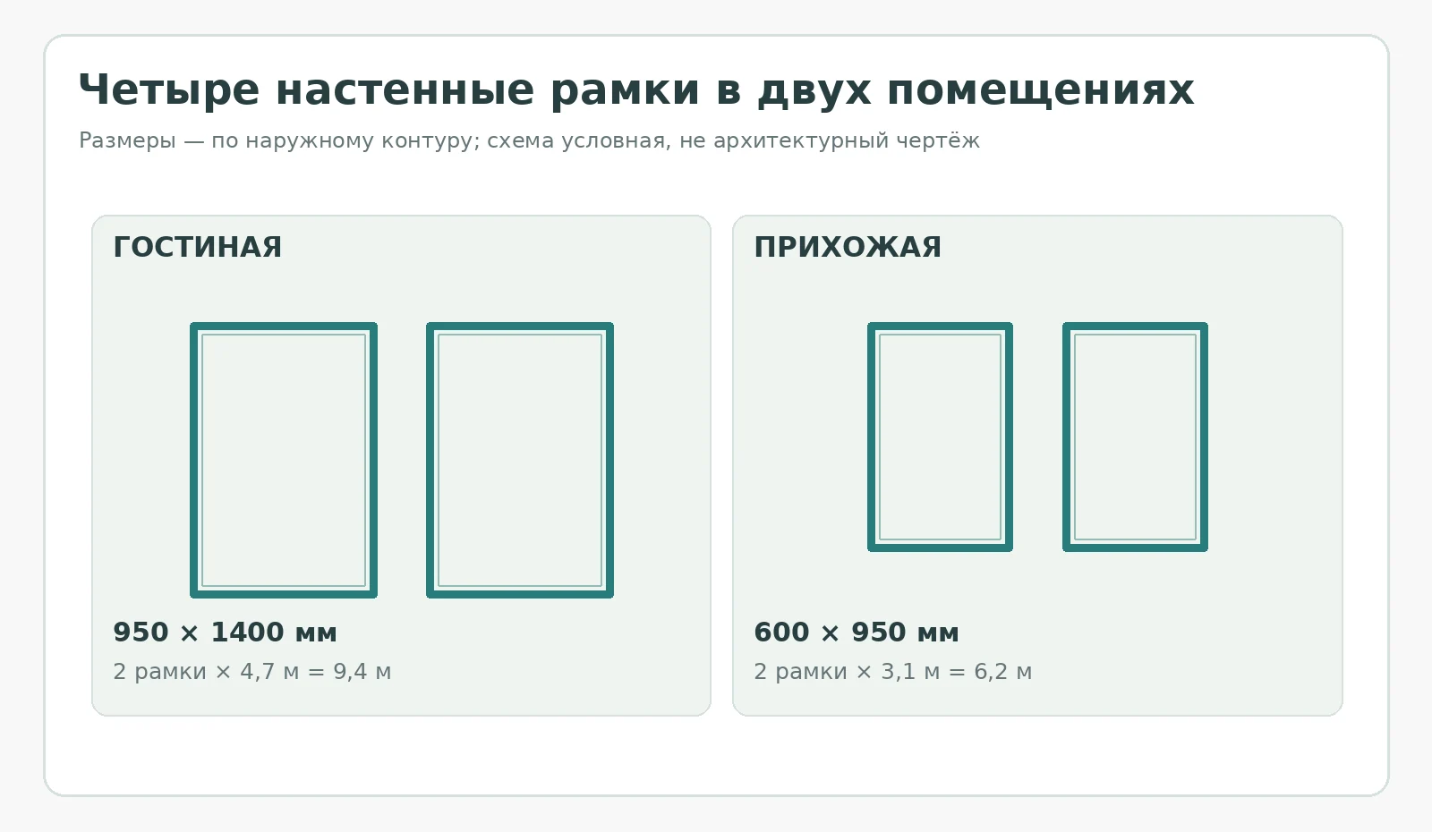 Схема двух декоративных рамок 950 на 1400 мм в гостиной и двух рамок 600 на 950 мм в прихожей